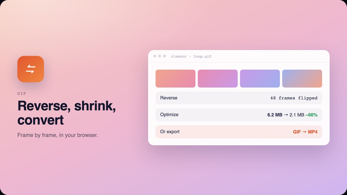GIF Toolkit: Reverse a GIF, shrink it, change its speed, or turn it into an MP4.